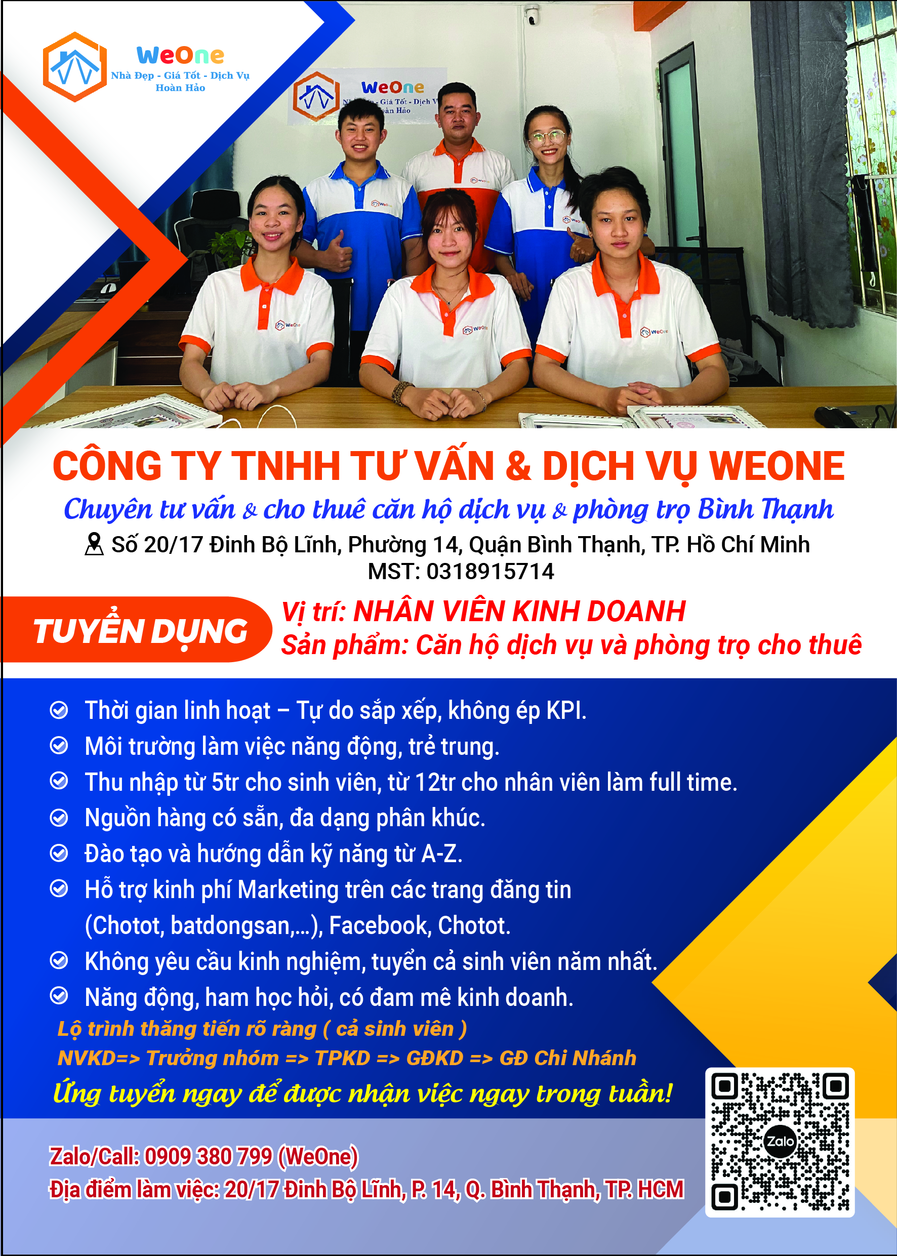 lĩnh vực hoạt động